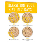 Weruva - Cats in the Kitchen - Chicken Frick 'A Zee