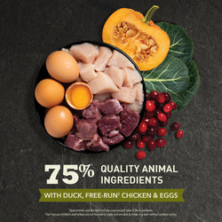 Acana - Highest Protein - Grasslands