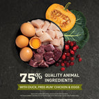 Acana - Highest Protein - Grasslands