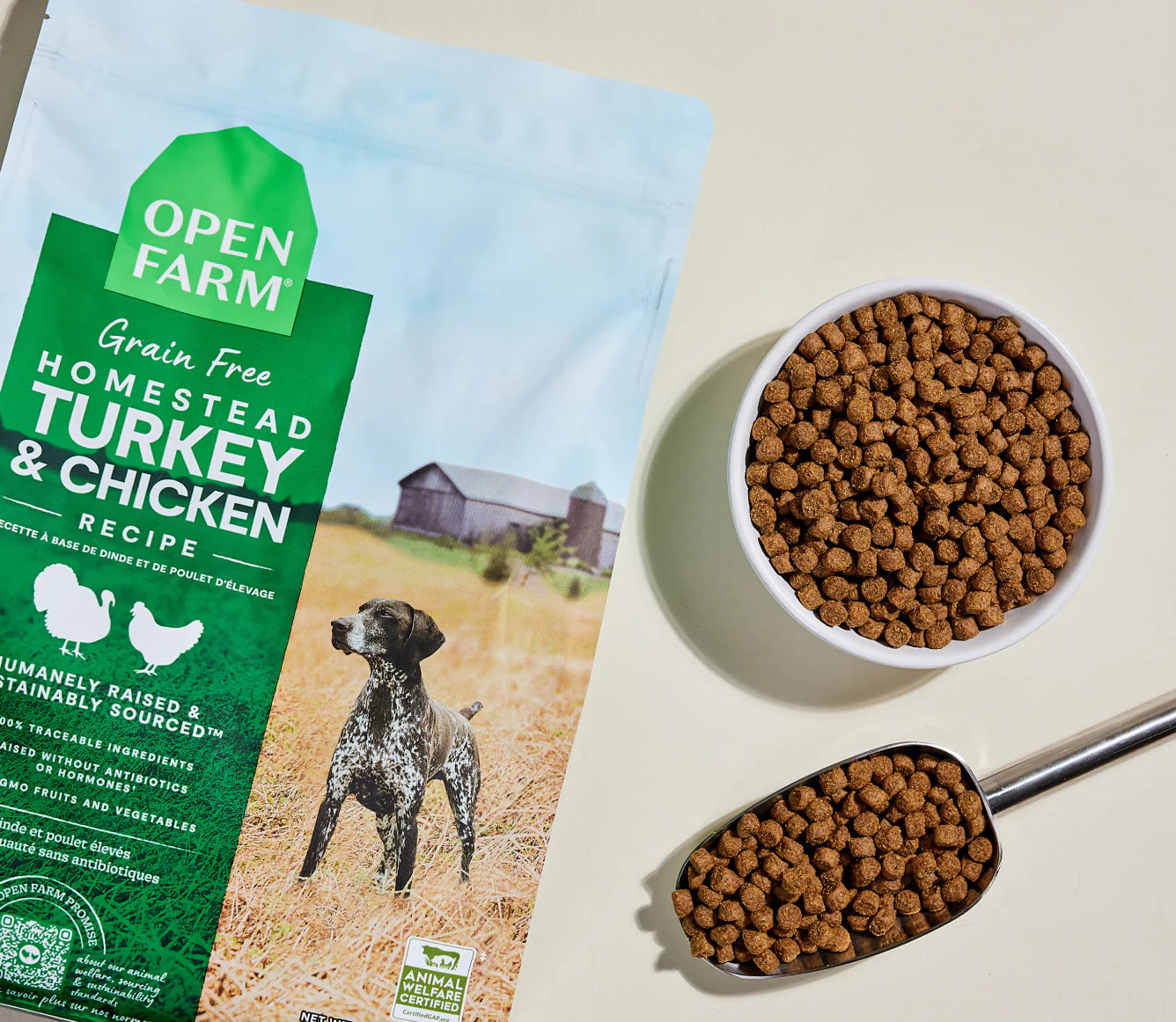 Open Farm - Homestead Turkey & Chicken *Limited Quantity