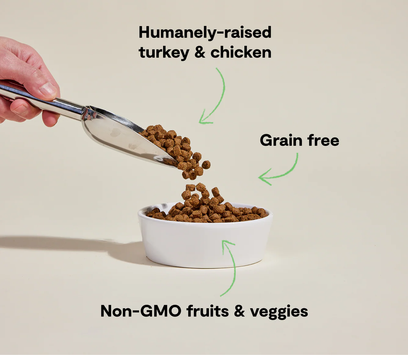 Open Farm - Homestead Turkey & Chicken *Limited Quantity